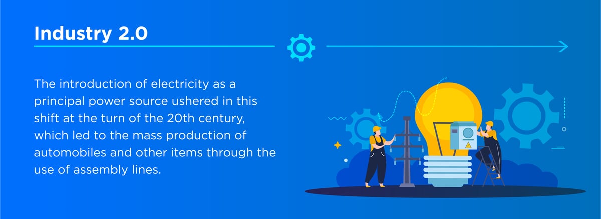 Article | The Evolution of Engineering: Path to a Better World